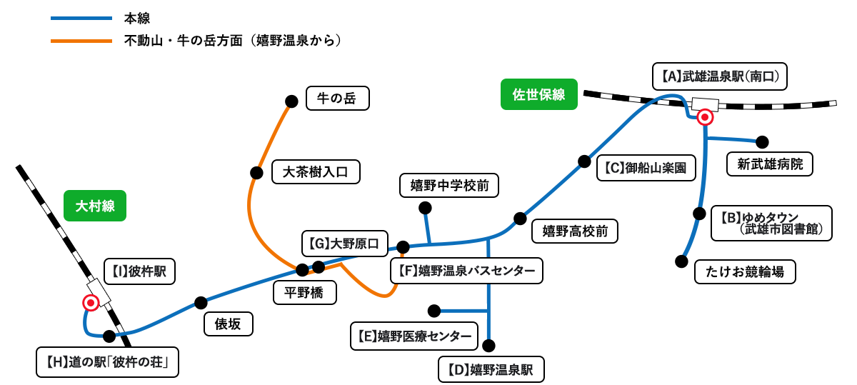 嬉野線路線図