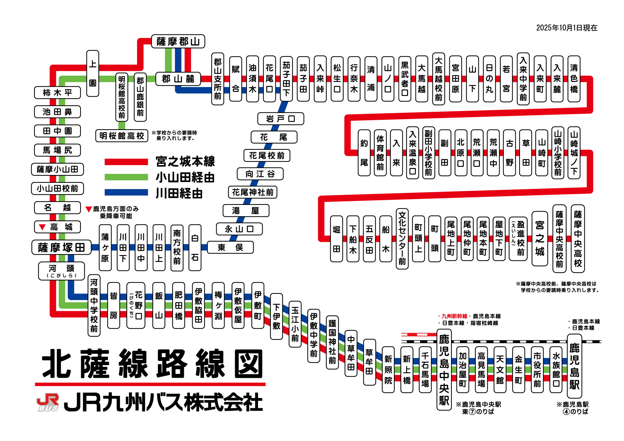 北薩線路線図