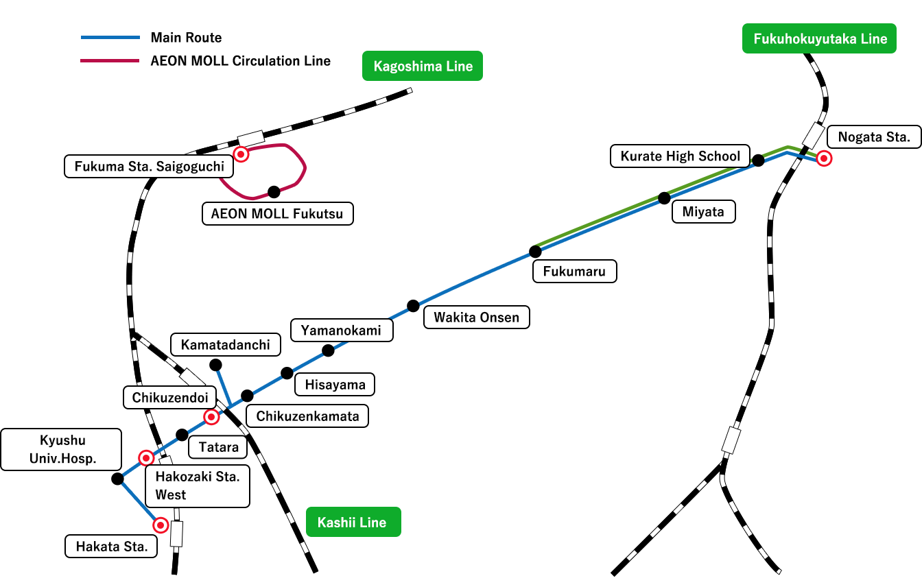 Nogata Route Map