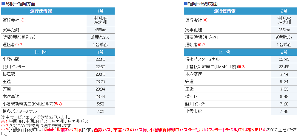 国立 大学 経済 学部 ランキング